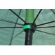 Mivardi Deštník Green PVC s bočnicemi 250