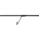 prut Summum 2,05 1-7g