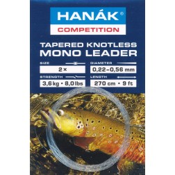 Uj&iacute;man&yacute; n&aacute;vazec monofiln&iacute; Han&aacute;k 0,12-0,43 mm čir&yacute;