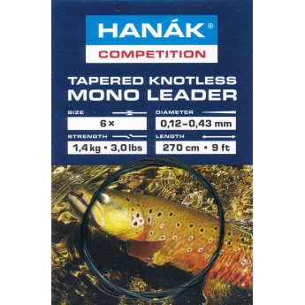 Uj&iacute;man&yacute; n&aacute;vazec monofiln&iacute; Han&aacute;k 0,17-0,53 mm camo